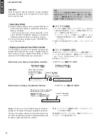 Preview for 18 page of Yamaha AVR-S80 Service Manual