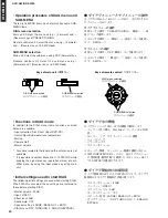 Preview for 20 page of Yamaha AVR-S80 Service Manual