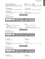 Preview for 21 page of Yamaha AVR-S80 Service Manual