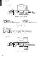 Preview for 22 page of Yamaha AVR-S80 Service Manual