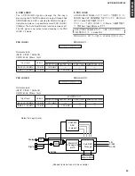 Preview for 23 page of Yamaha AVR-S80 Service Manual