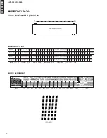 Preview for 34 page of Yamaha AVR-S80 Service Manual