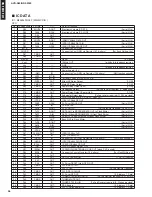 Preview for 36 page of Yamaha AVR-S80 Service Manual