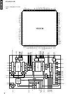 Preview for 38 page of Yamaha AVR-S80 Service Manual