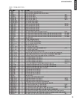 Preview for 39 page of Yamaha AVR-S80 Service Manual