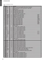 Preview for 40 page of Yamaha AVR-S80 Service Manual