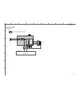 Preview for 43 page of Yamaha AVR-S80 Service Manual