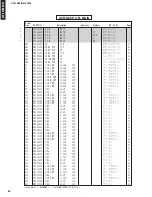 Preview for 62 page of Yamaha AVR-S80 Service Manual