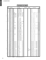 Preview for 66 page of Yamaha AVR-S80 Service Manual