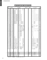 Preview for 70 page of Yamaha AVR-S80 Service Manual