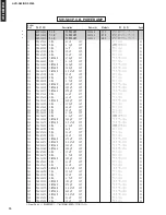 Preview for 74 page of Yamaha AVR-S80 Service Manual