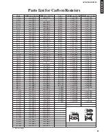 Preview for 85 page of Yamaha AVR-S80 Service Manual