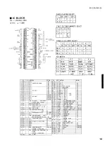 Предварительный просмотр 11 страницы Yamaha AVR55 Service Manual