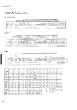 Предварительный просмотр 14 страницы Yamaha AVR55 Service Manual