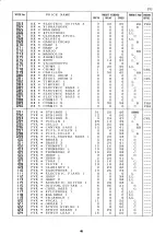 Предварительный просмотр 48 страницы Yamaha AVX-1 User Manual