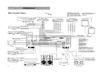 Предварительный просмотр 12 страницы Yamaha AVX-100U Owner'S Manual