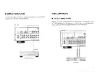 Предварительный просмотр 15 страницы Yamaha AVX-100U Owner'S Manual