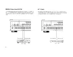 Предварительный просмотр 16 страницы Yamaha AVX-100U Owner'S Manual