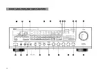 Предварительный просмотр 21 страницы Yamaha AVX-100U Owner'S Manual