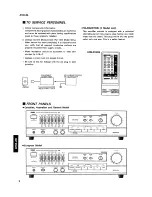 Preview for 2 page of Yamaha AVX-20 Service Manual