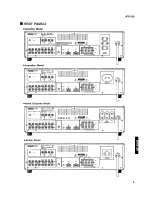 Preview for 3 page of Yamaha AVX-20 Service Manual