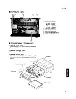 Preview for 5 page of Yamaha AVX-20 Service Manual