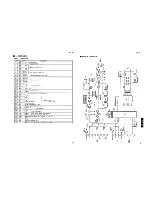 Preview for 11 page of Yamaha AVX-20 Service Manual