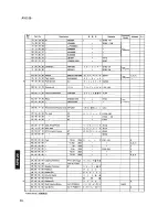 Preview for 24 page of Yamaha AVX-20 Service Manual