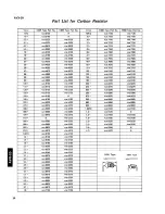 Preview for 30 page of Yamaha AVX-20 Service Manual