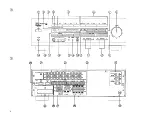 Preview for 5 page of Yamaha AVX-700 Owner'S Manual