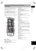 Preview for 7 page of Yamaha AVX-S80 Owner'S Manual