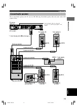 Preview for 17 page of Yamaha AVX-S80 Owner'S Manual