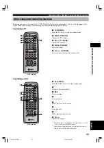 Preview for 35 page of Yamaha AVX-S80 Owner'S Manual