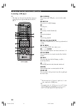 Preview for 36 page of Yamaha AVX-S80 Owner'S Manual