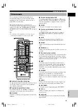 Preview for 55 page of Yamaha AVX-S80 Owner'S Manual