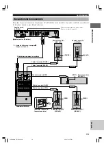 Preview for 65 page of Yamaha AVX-S80 Owner'S Manual