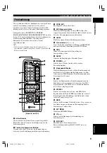 Preview for 103 page of Yamaha AVX-S80 Owner'S Manual