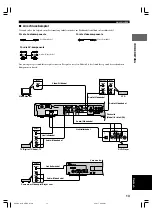 Preview for 111 page of Yamaha AVX-S80 Owner'S Manual