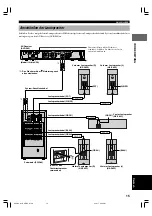 Preview for 113 page of Yamaha AVX-S80 Owner'S Manual