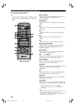 Preview for 132 page of Yamaha AVX-S80 Owner'S Manual