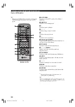 Preview for 180 page of Yamaha AVX-S80 Owner'S Manual