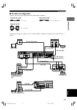 Preview for 207 page of Yamaha AVX-S80 Owner'S Manual