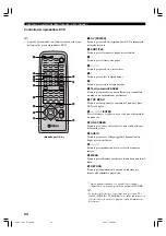 Preview for 228 page of Yamaha AVX-S80 Owner'S Manual