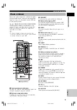 Preview for 247 page of Yamaha AVX-S80 Owner'S Manual