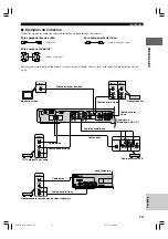 Preview for 255 page of Yamaha AVX-S80 Owner'S Manual