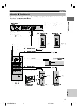 Preview for 257 page of Yamaha AVX-S80 Owner'S Manual