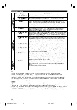 Preview for 264 page of Yamaha AVX-S80 Owner'S Manual