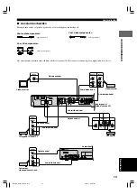 Preview for 303 page of Yamaha AVX-S80 Owner'S Manual