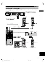 Preview for 305 page of Yamaha AVX-S80 Owner'S Manual