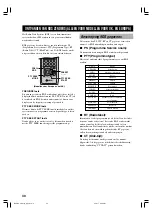 Preview for 320 page of Yamaha AVX-S80 Owner'S Manual